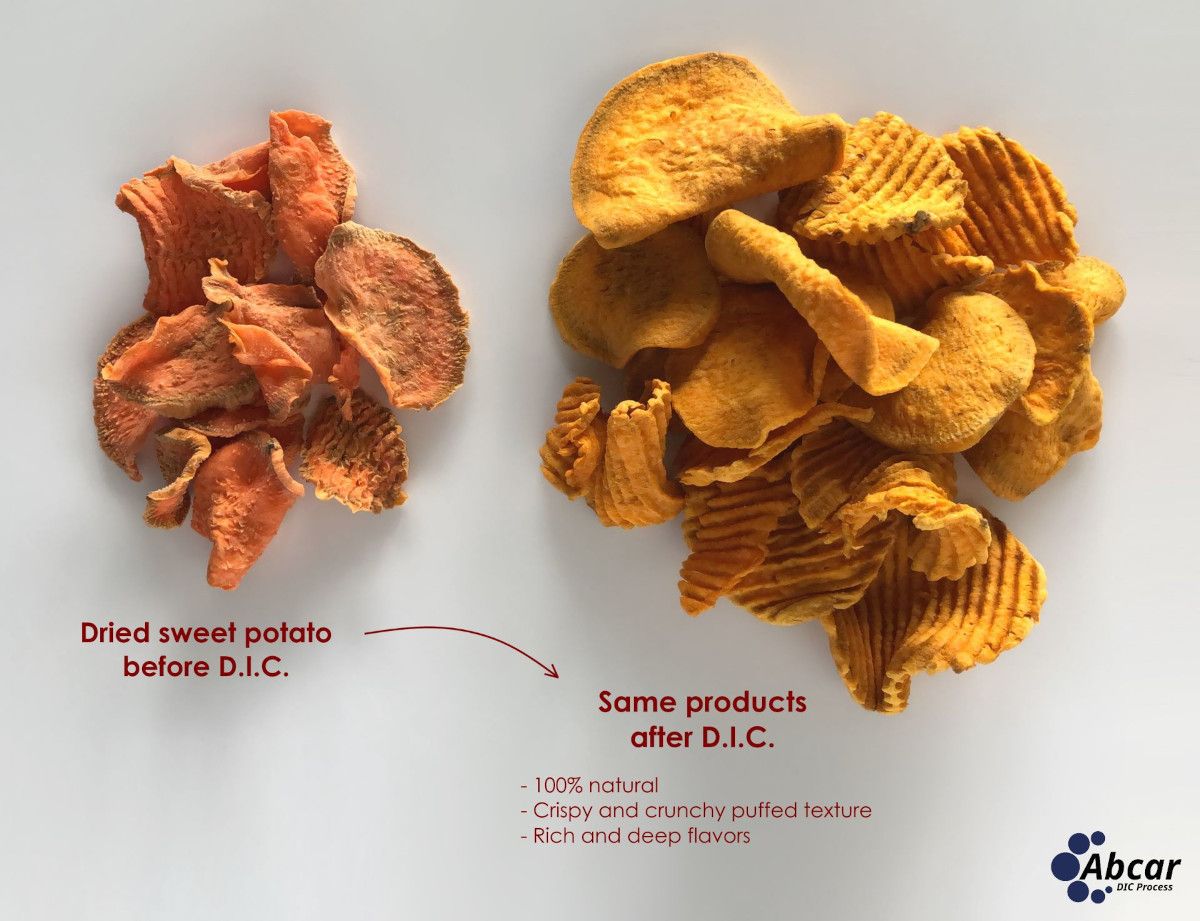 Evolution des produits avant/après D.I.C.