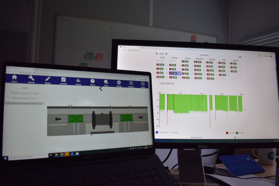 Machine data retrieved from computer screens