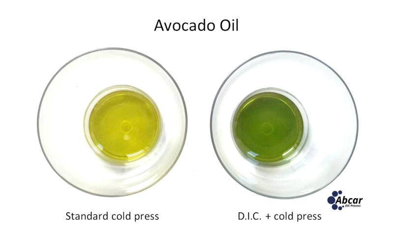 Improved extraction of avocado oil and other oils...